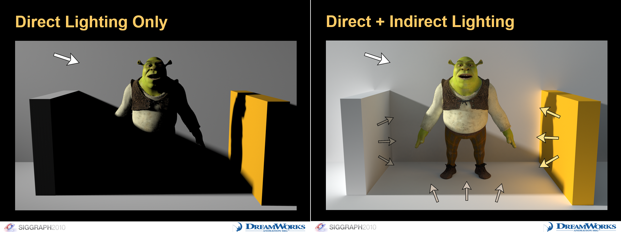 Global illumination on and off.